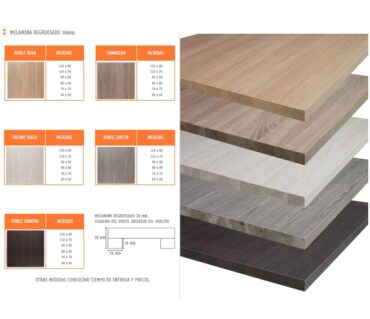 Melamina Regruesado 38mm.