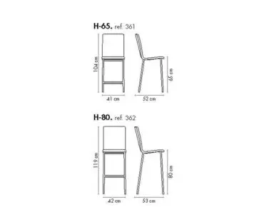 Taburete Siero Mobliberica medidas