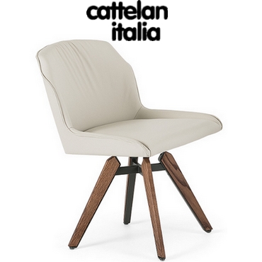 Silla Tyler Cattelan